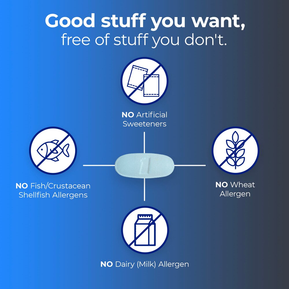 info graphic showing what ingredients are not included in this product