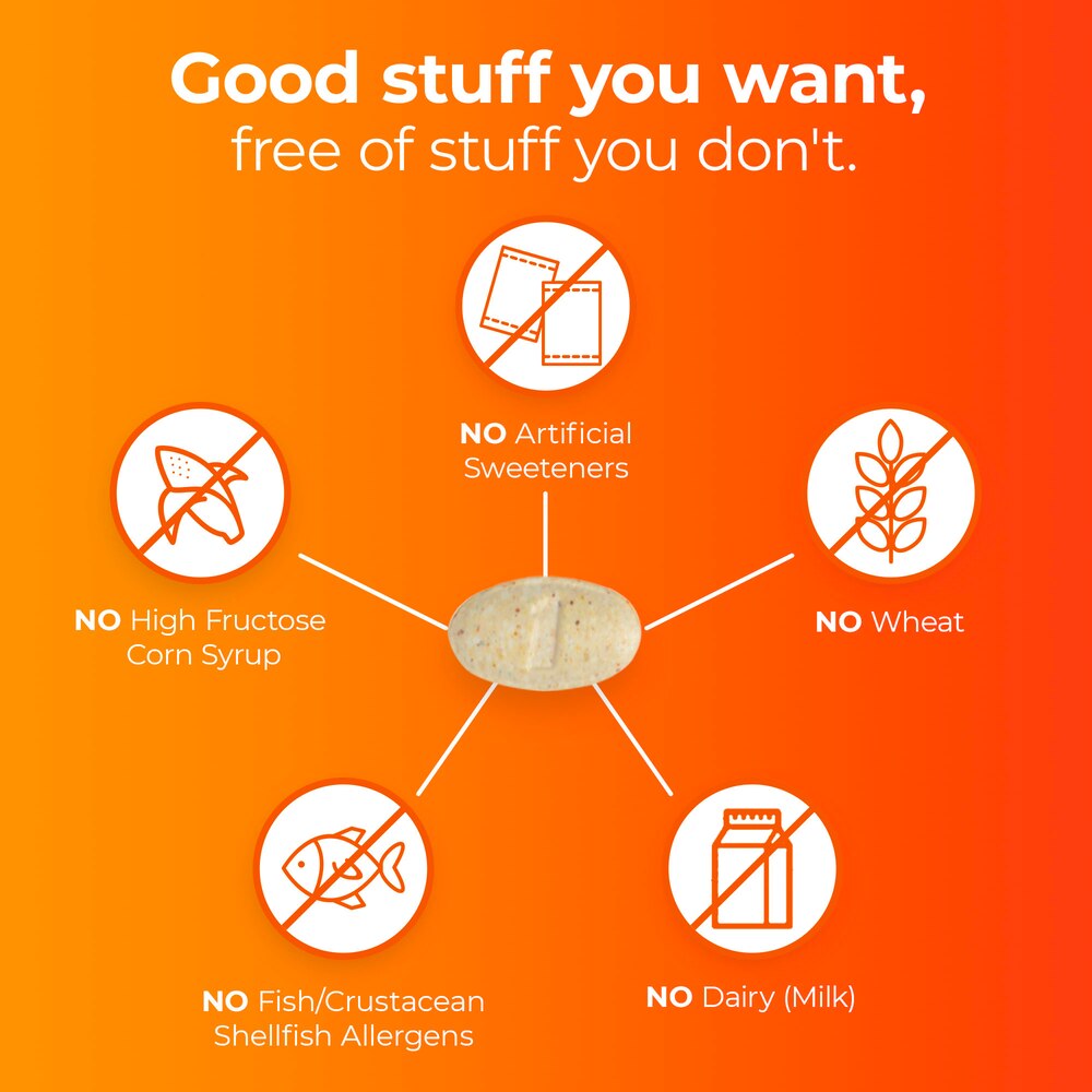 Nutritional Information for One A Day