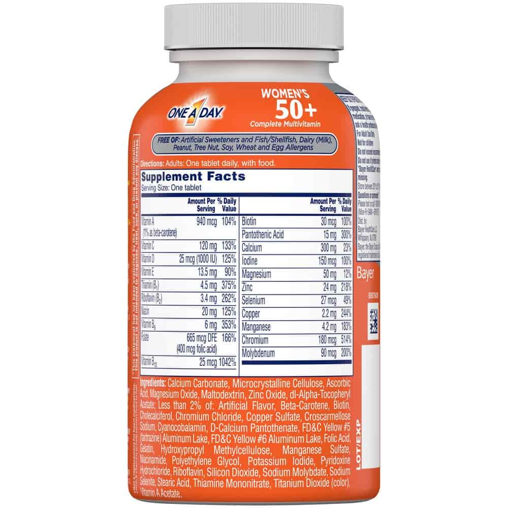 Supplement facts per tablet for One A Day women’s multivitamin.
