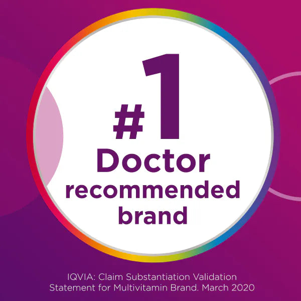 Centrum Women Multivitamin Tablets Recommended by docotr