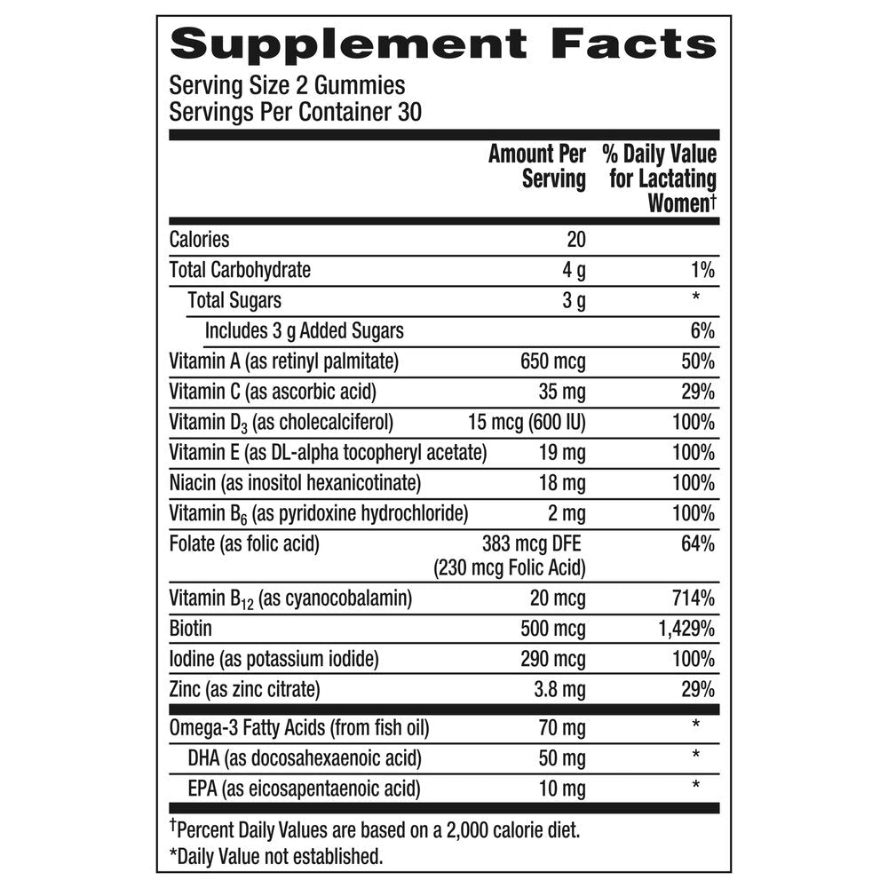 Centrum Postnatal Womens Multivitamin Gummies 60 ct – Import Mania