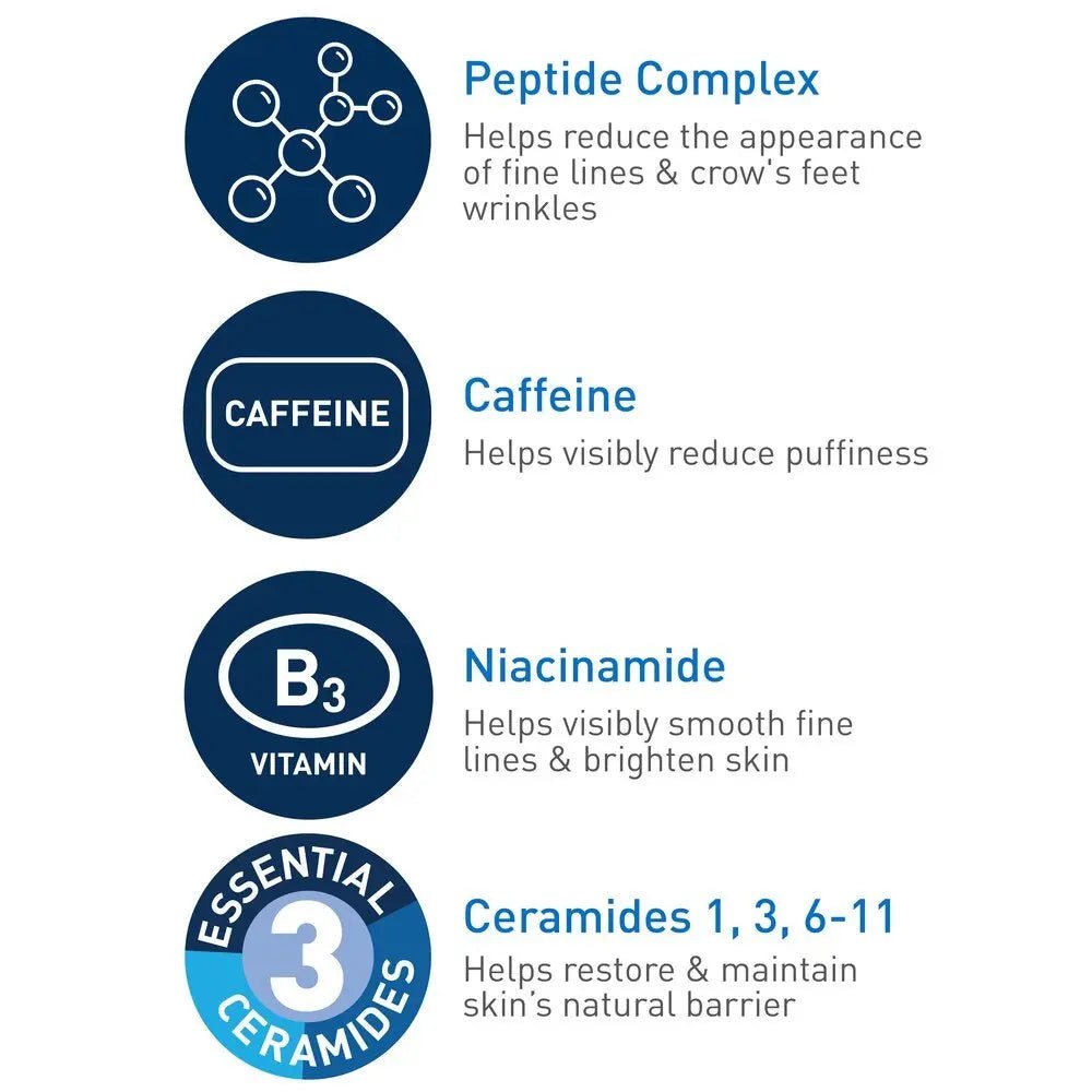 CeraVe Skin Renewing Eye Cream - Import Mania